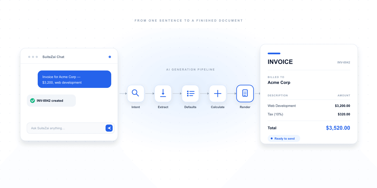 AI Chat-Based Document Generation: How Conversations Become Invoices, Quotes & Proposals (2026)
